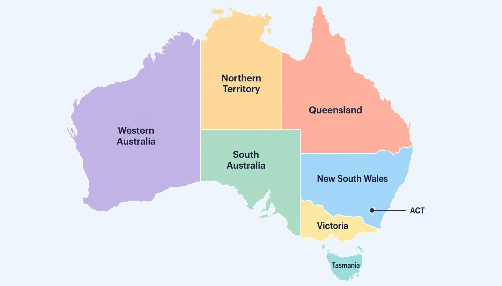 Map of Australia showing each state and territory: Western Australia, Northern Territory, South Australia, Queensland, New South Wales, Victoria, Tasmania and the ACT